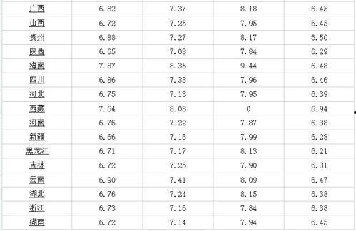 厦门爆料博主名单最新视频,最新视频内容深度解析  第2张
